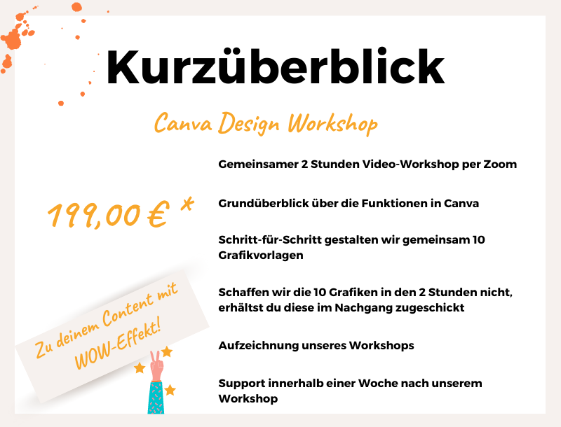 Kurzüberblick Canva Design Workshop - Elisabeth Frisch