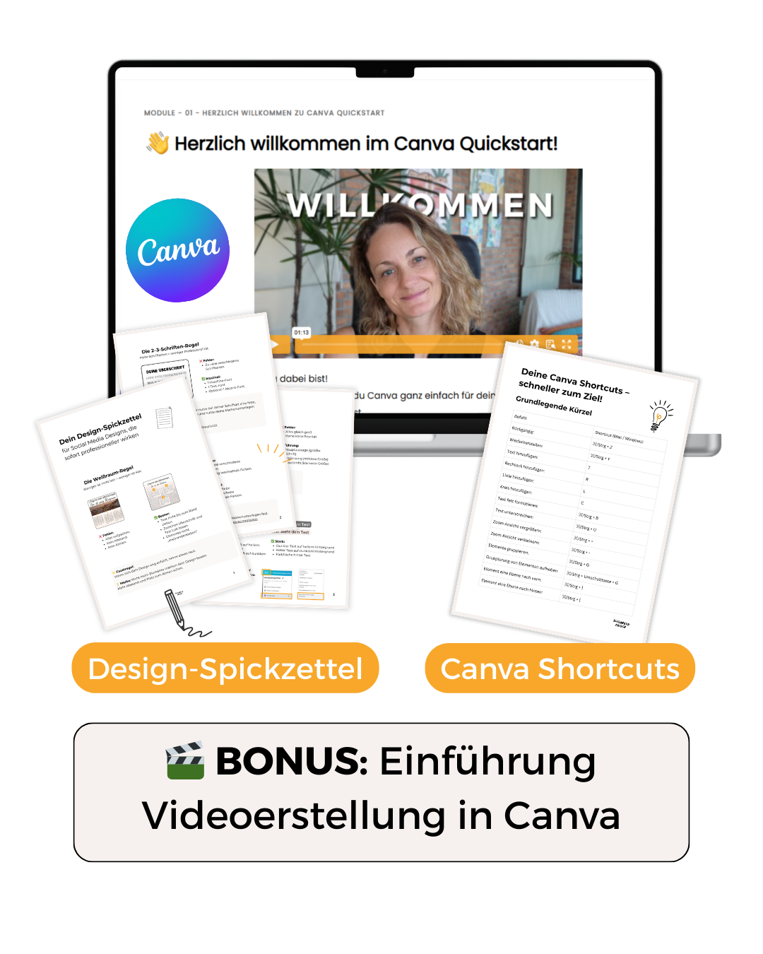Quickstart mit Canva
